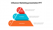 Attractive Influencer Marketing Presentation PPT Slide